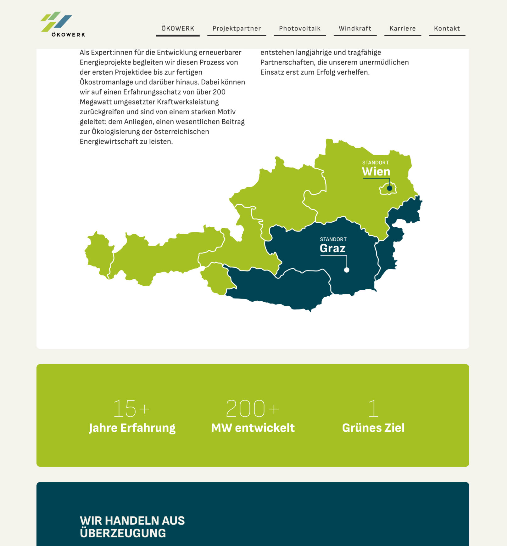 ÖKOWERK – Nachhaltig vorwärts denken, Websitegestaltung © fernbedienen.com