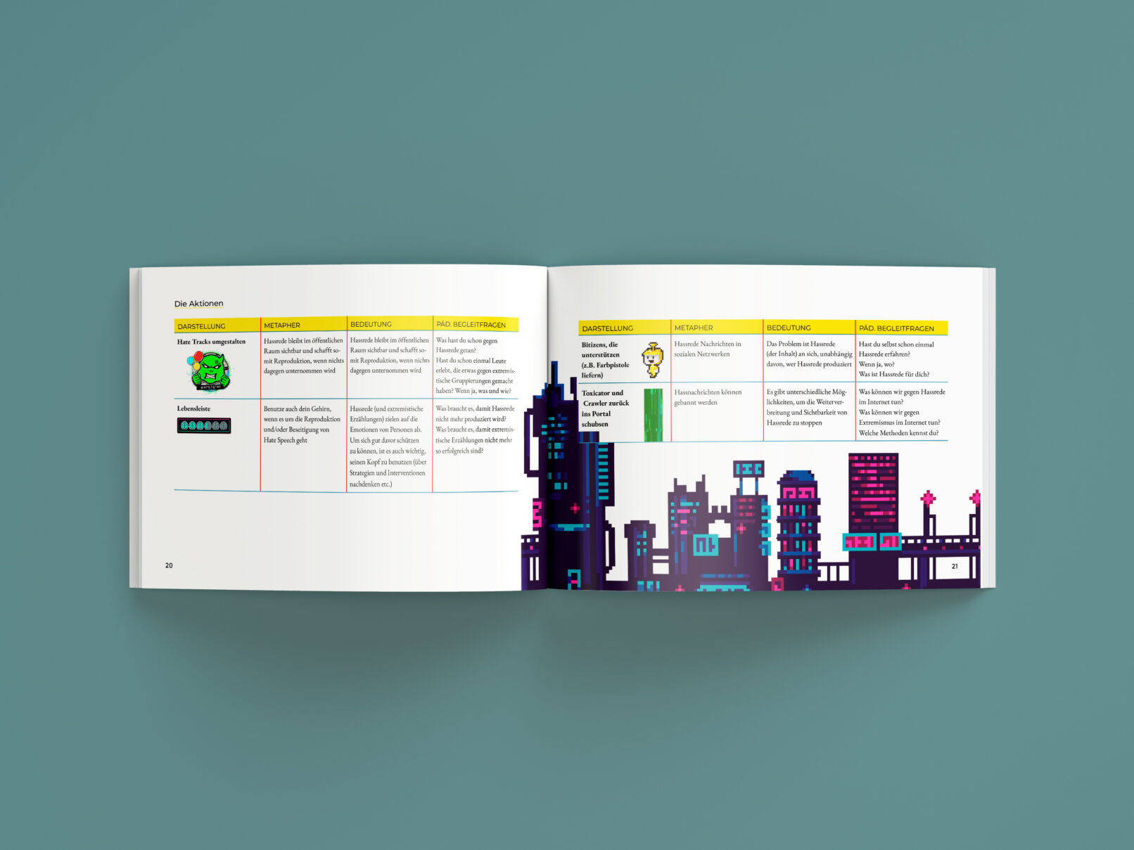 Hate Hunters – ein Spiel gegen Hassreden